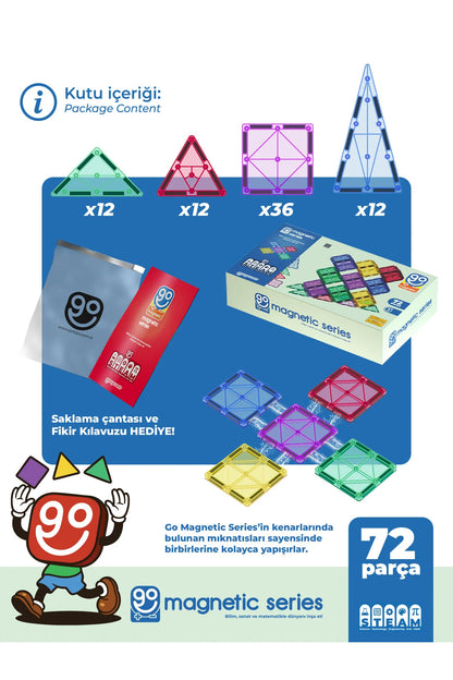 Mıknatıslı Manyetik Bloklar - 72 Parça Manyetik Yapı Blokları Original